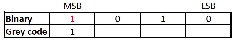 rcode 3 decimale places